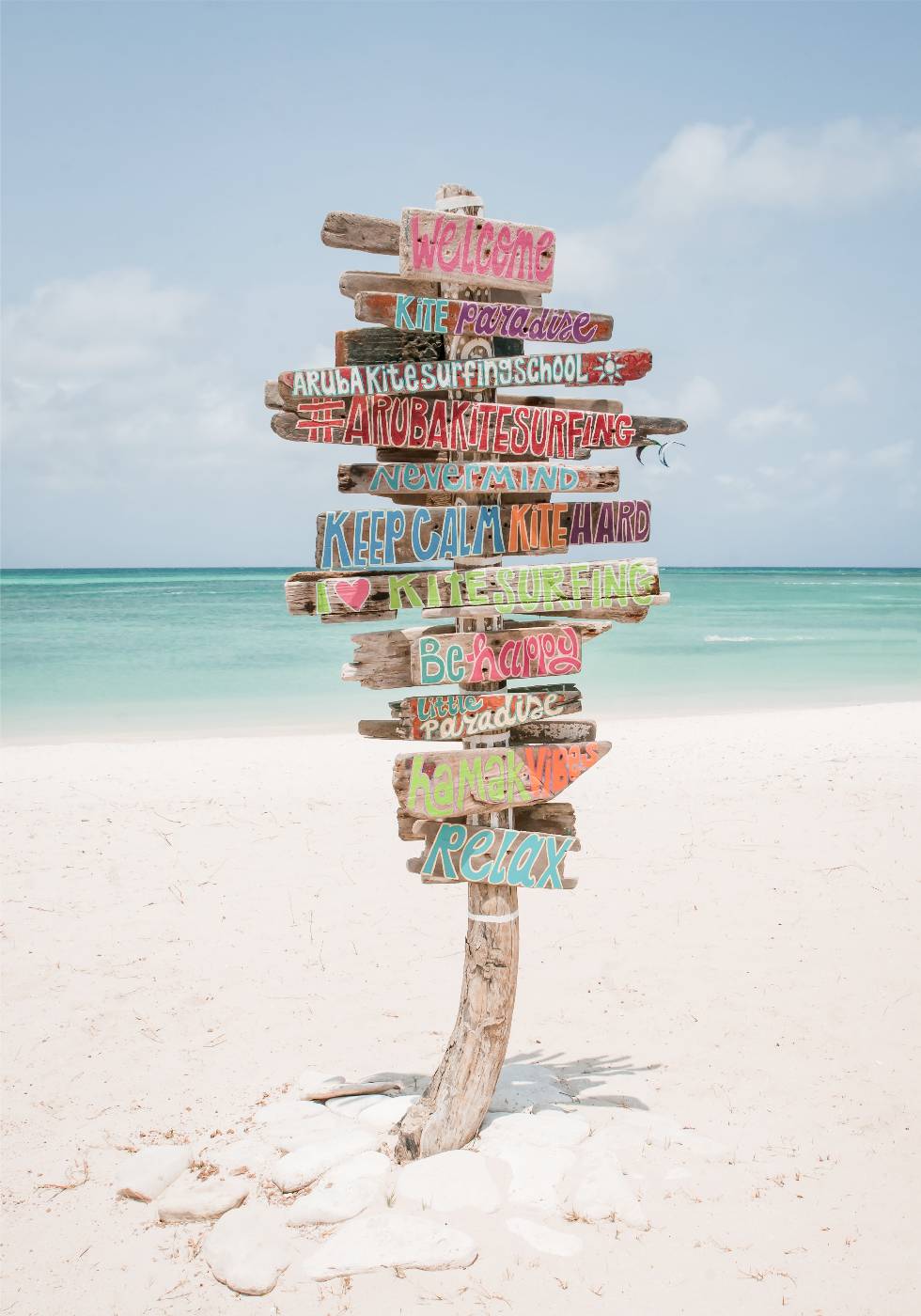 Beach Sign Poster - Posterbox.no