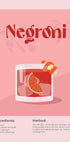 Negroni Cocktail Poster - Posterbox.no