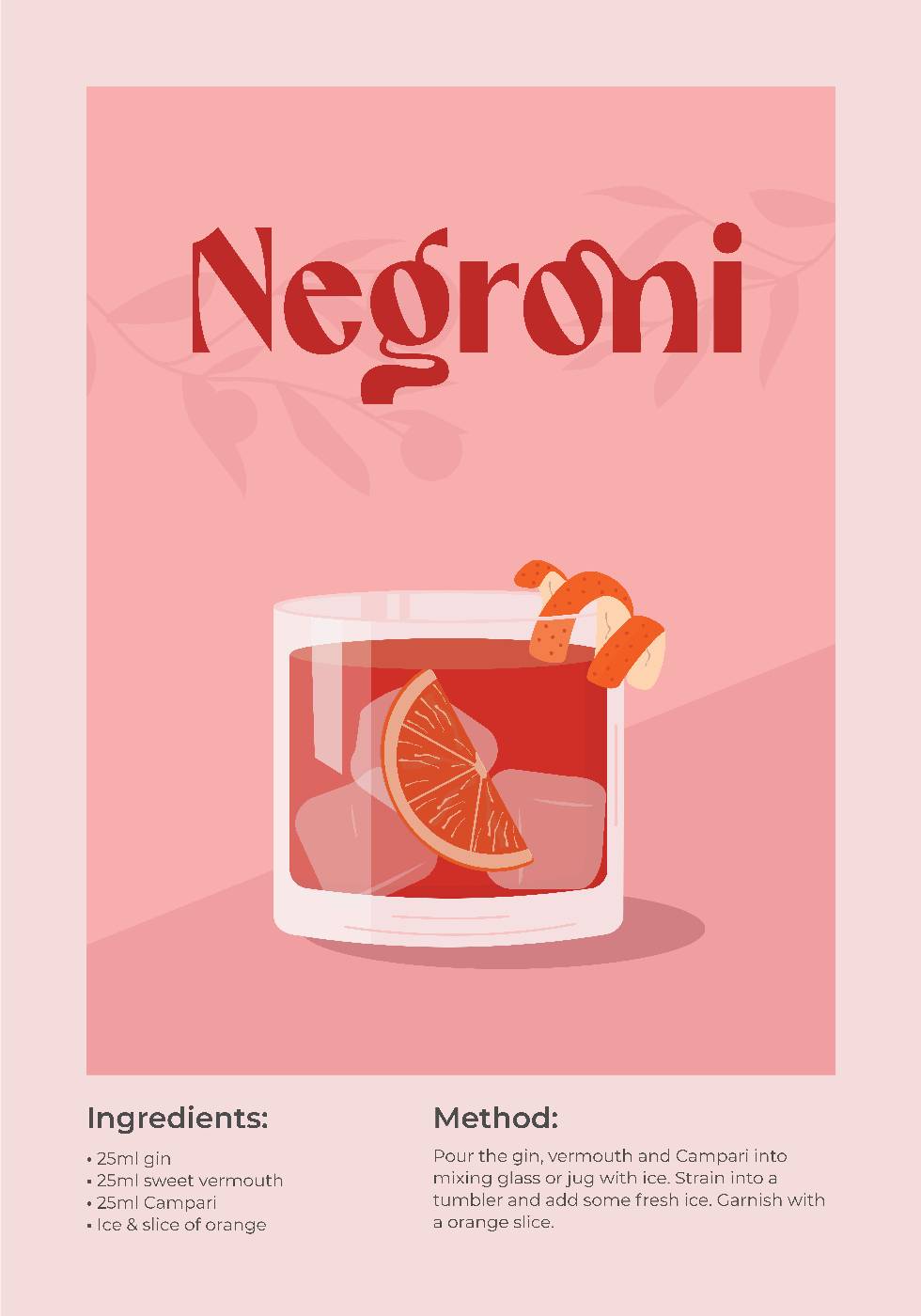 Negroni Cocktail Poster - Posterbox.no