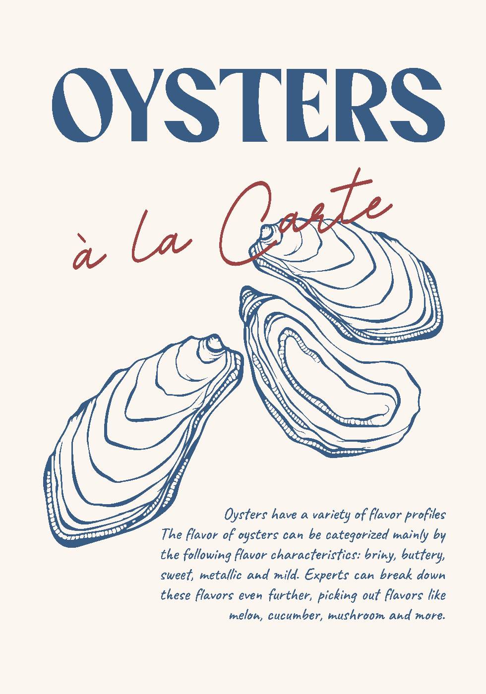 Oysters Poster - Posterbox.dk