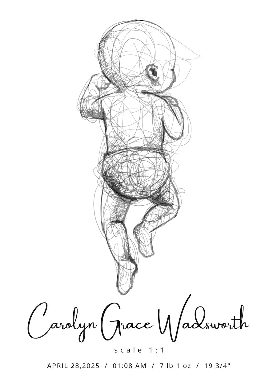 Personalized Birth Poster Poster