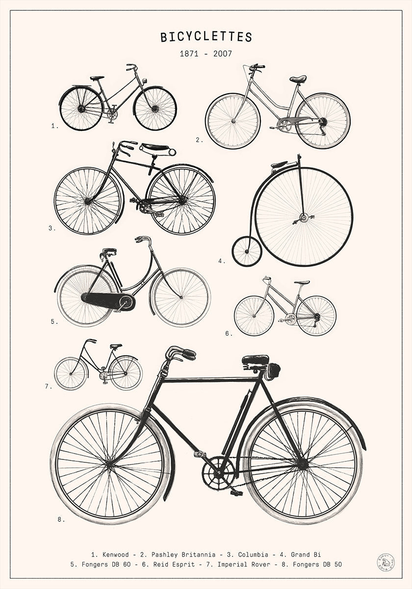 Bicyclette's poster