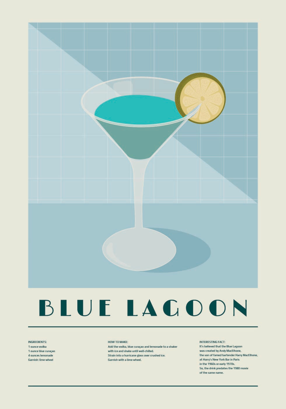 Blue Lagoon Cocktail, Recipe Art Poster