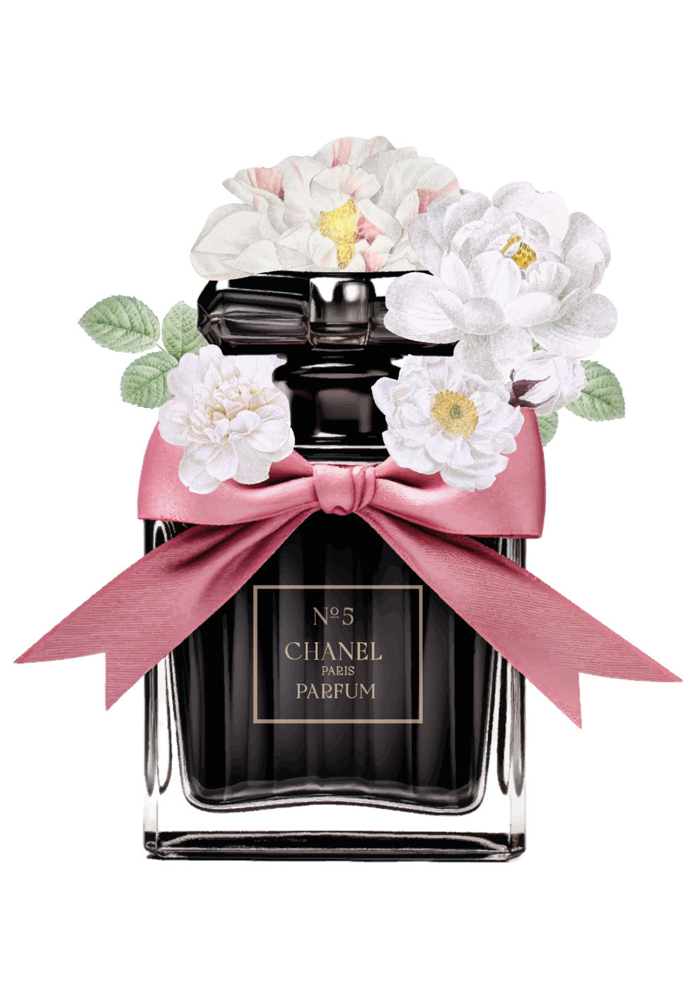 Perfume Poster - Posterbox.dk