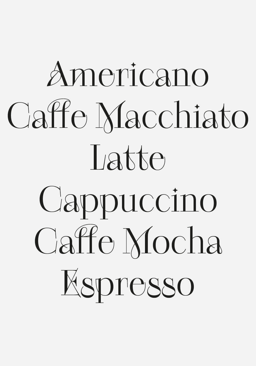 Coffee drinks Poster - Posterbox.dk