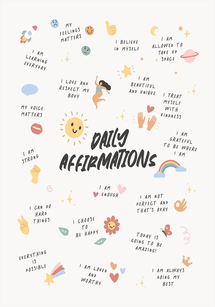 Daily Affirmations No2 Poster
