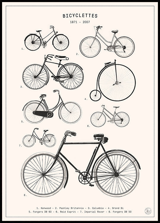 Bicyclette's poster