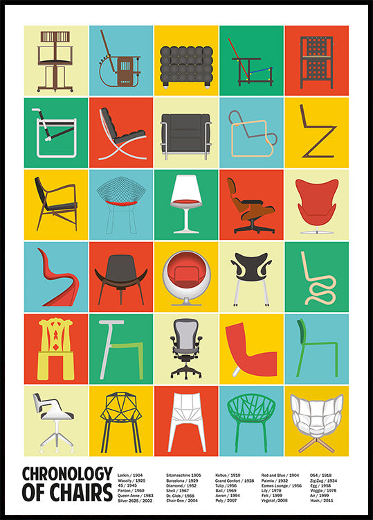 A Chronology of Chairs