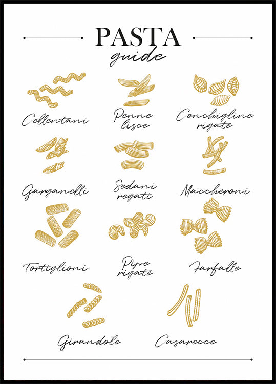 Pasta Guide Poster - Posterbox.dk