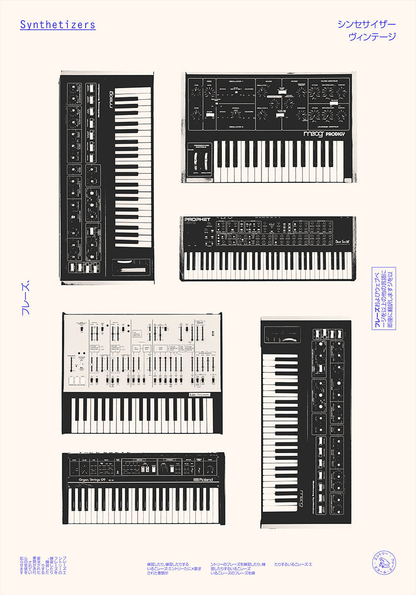 Synthesizers Poster