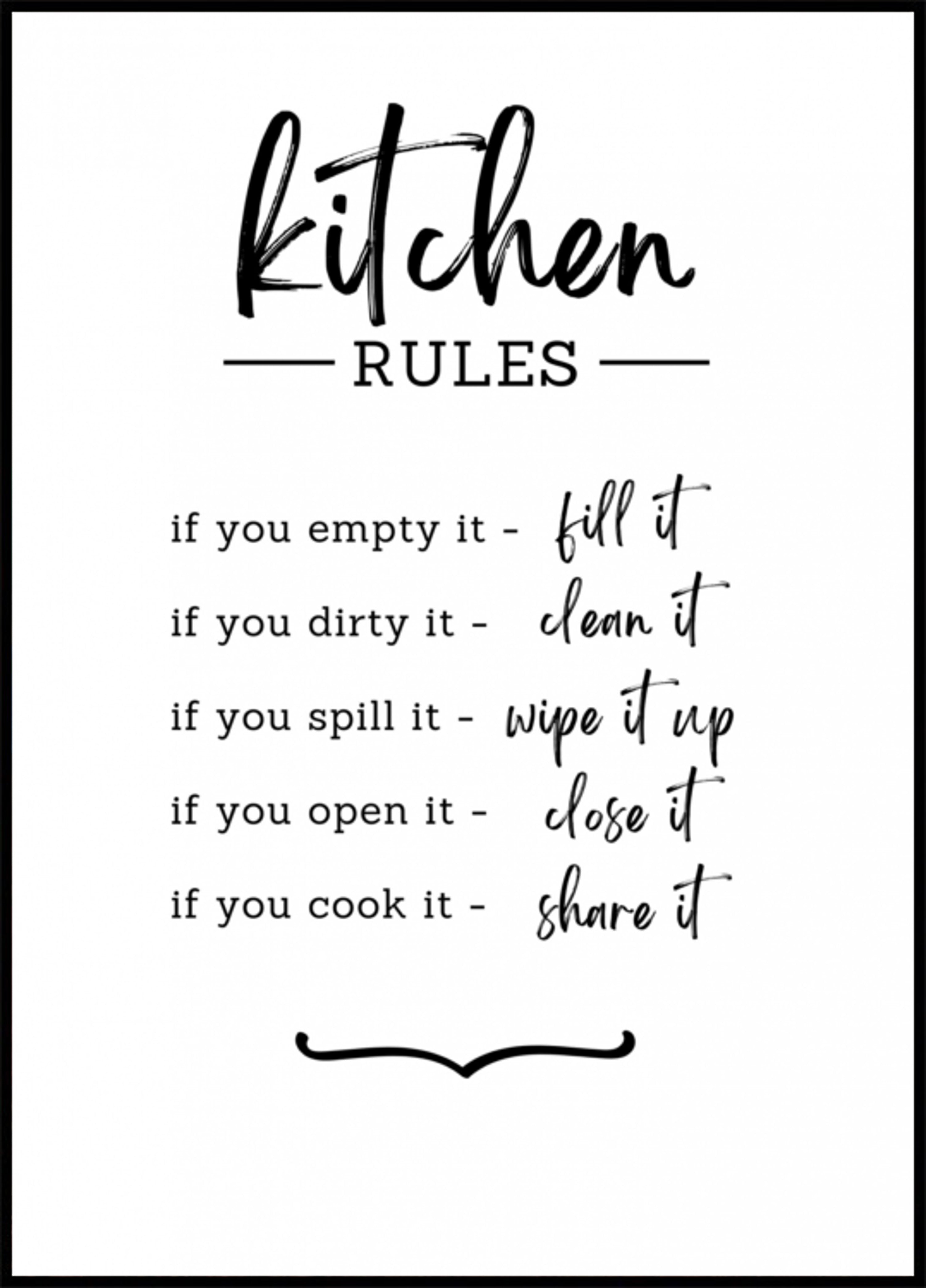 Modern Kitchen Rules