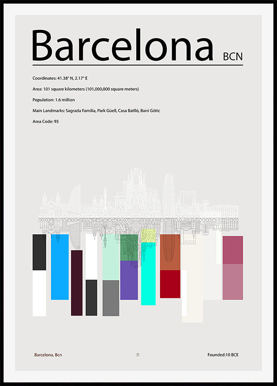 Barcelona (NEW) - Posterbox