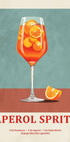 Aperol Spritz Cocktail Recipe Poster - Posterbox.dk