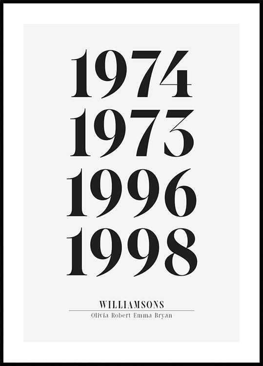 Birth Year Poster - Posterbox.dk