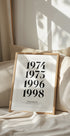 Birth Year Poster - Posterbox.dk