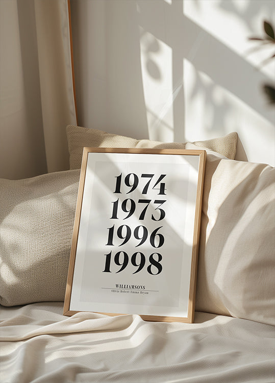 Birth Year Poster - Posterbox.dk