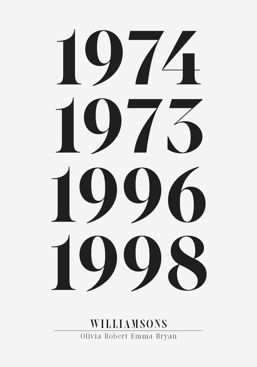 Birth Year Poster - Posterbox.dk