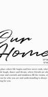 Custom Home Coordinates Poster - Posterbox.dk