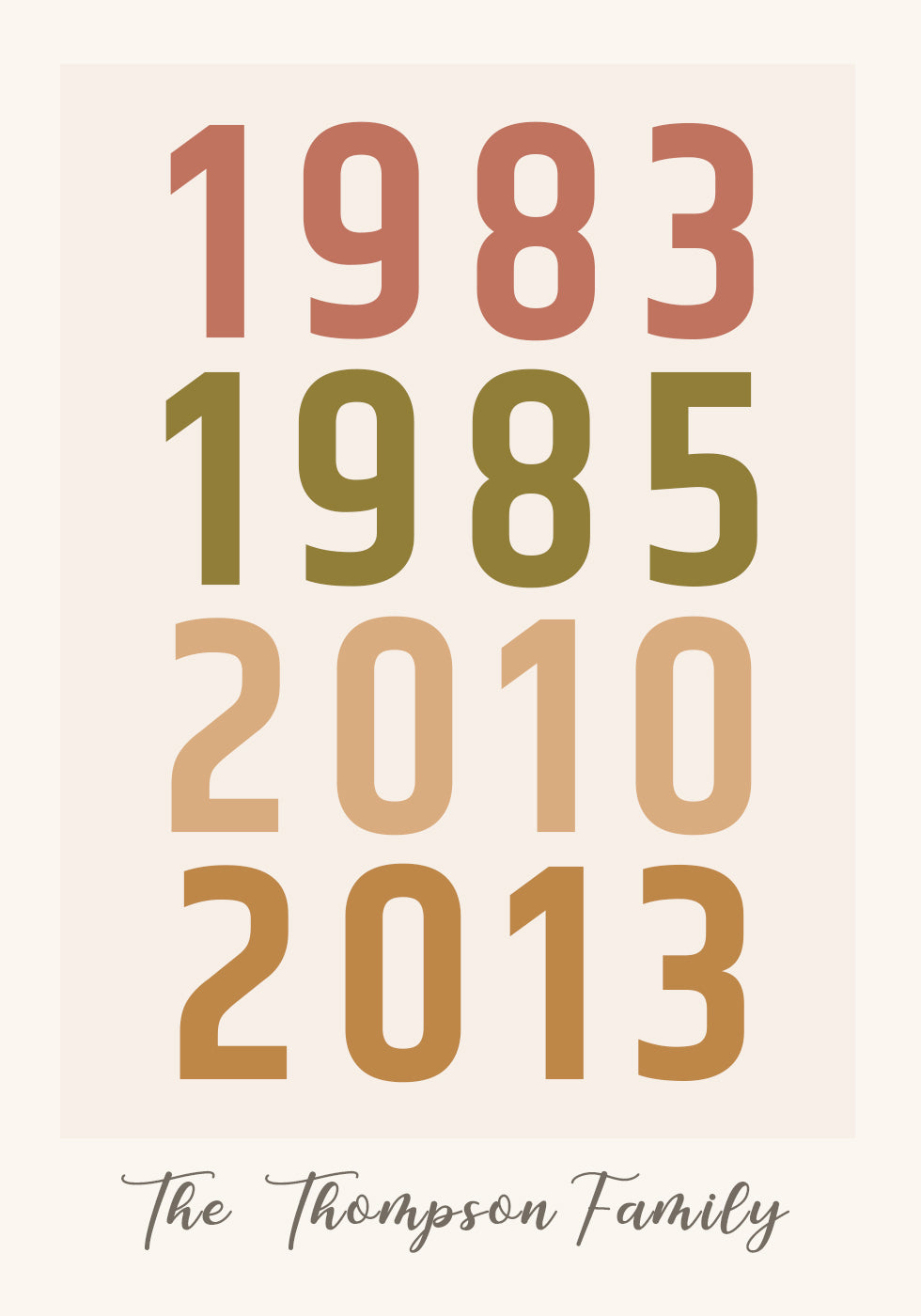 Family Birth Year Poster - Posterbox.dk