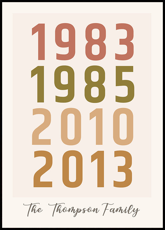Family Birth Year Poster - Posterbox.dk
