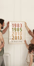 Family Birth Year Poster - Posterbox.dk