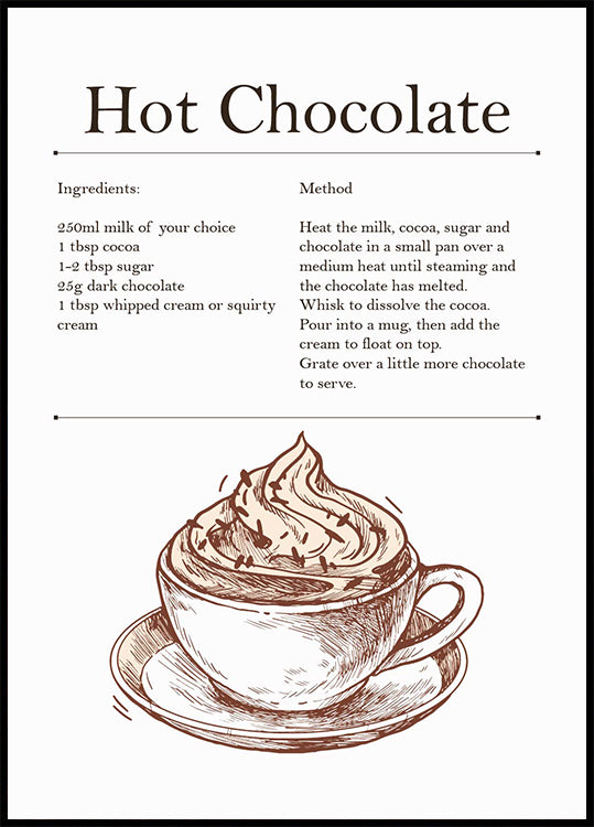 Hot Chocolate Recipe Poster - Posterbox.dk