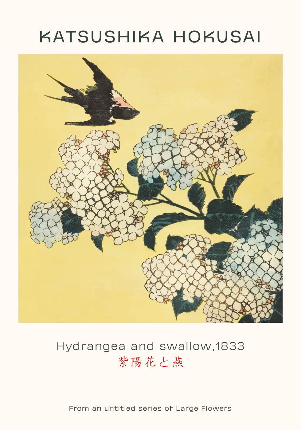 Katsushika Hokusai - Hydrangea and Swallow Poster - Posterbox.dk