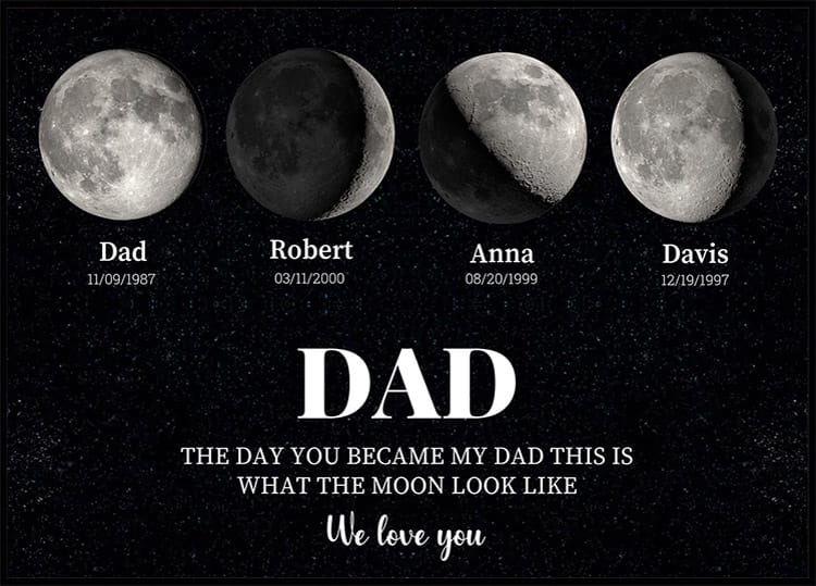 Our Moon Phases, Custom Dad Poster - Posterbox.dk