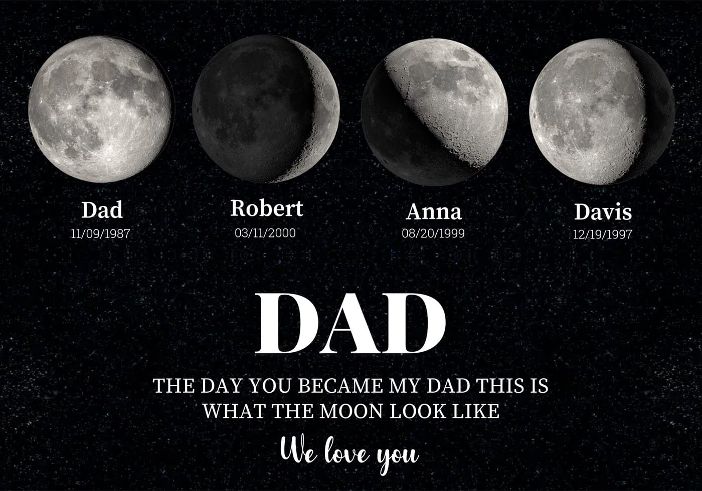 Our Moon Phases, Custom Dad Poster - Posterbox.dk