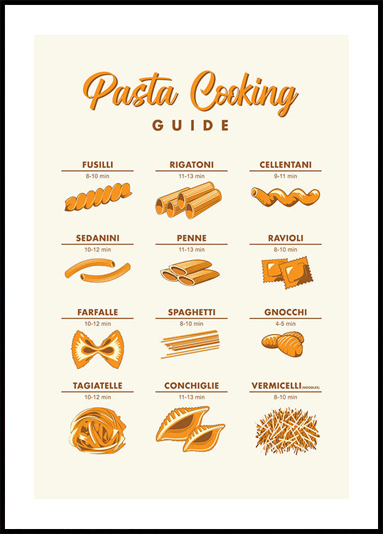 Pasta Cooking Guide Poster - Posterbox.dk