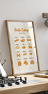 Pasta Cooking Guide Poster - Posterbox.dk