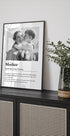 Personal print Mom Poster - Posterbox.dk