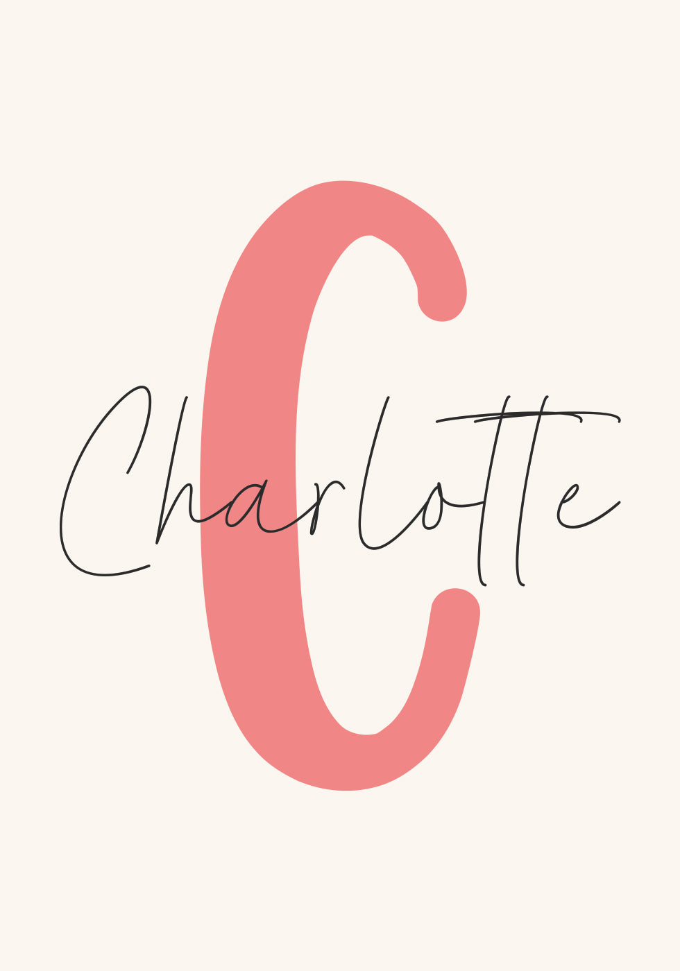 Personalized Name and Initial Poster - Posterbox.dk