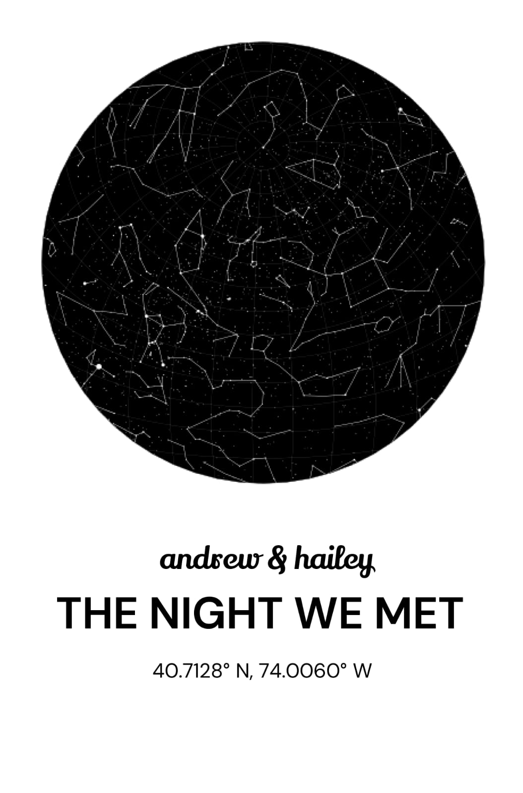 Personalized Star Map Poster - Posterbox.dk