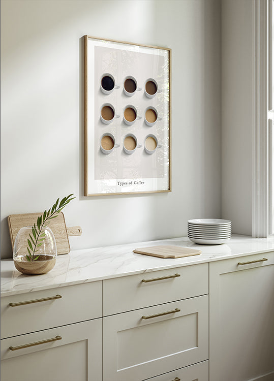 Types of Coffee Poster - Posterbox.dk
